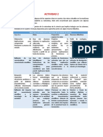 Retos y Dificultades de La Enseñanza en Ciencias (Aprendizajes Clave)