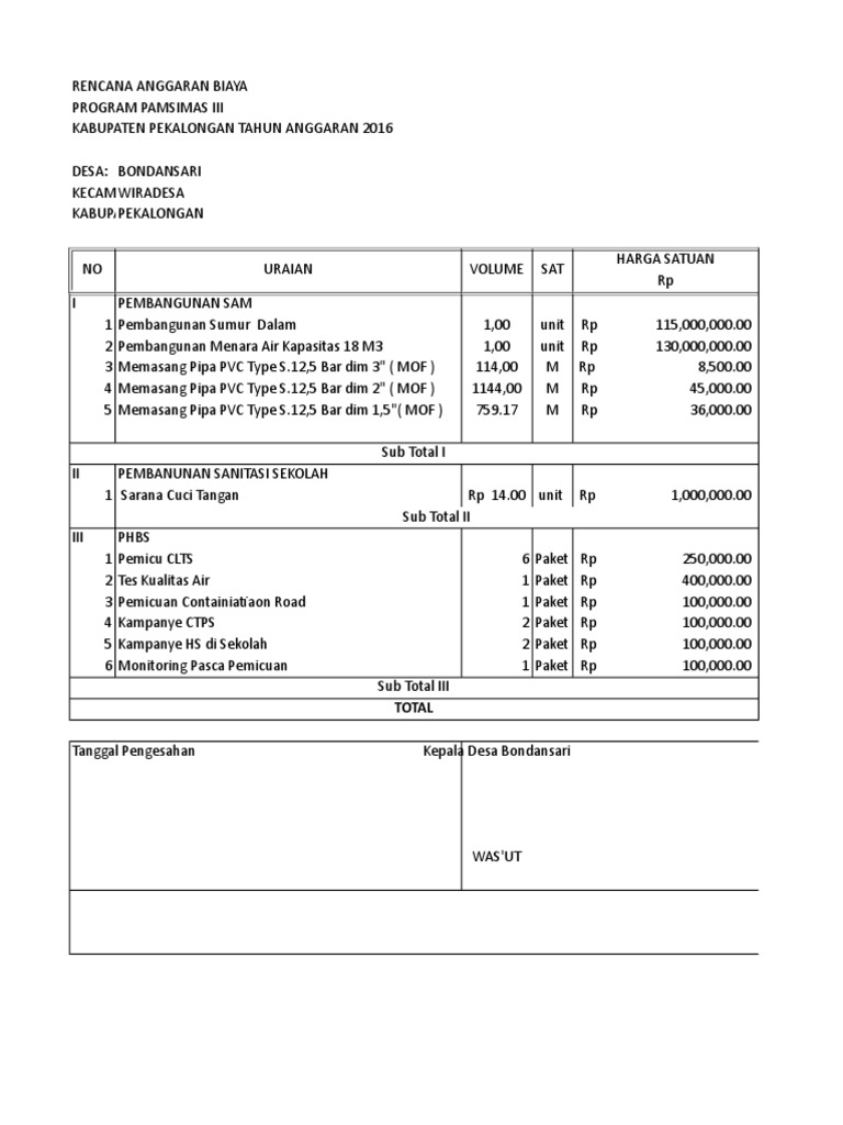 Rab Pamsimas | PDF