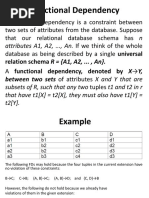 Functional Dependency: Attributes A1, A2, ..., An. If We Think of The Whole