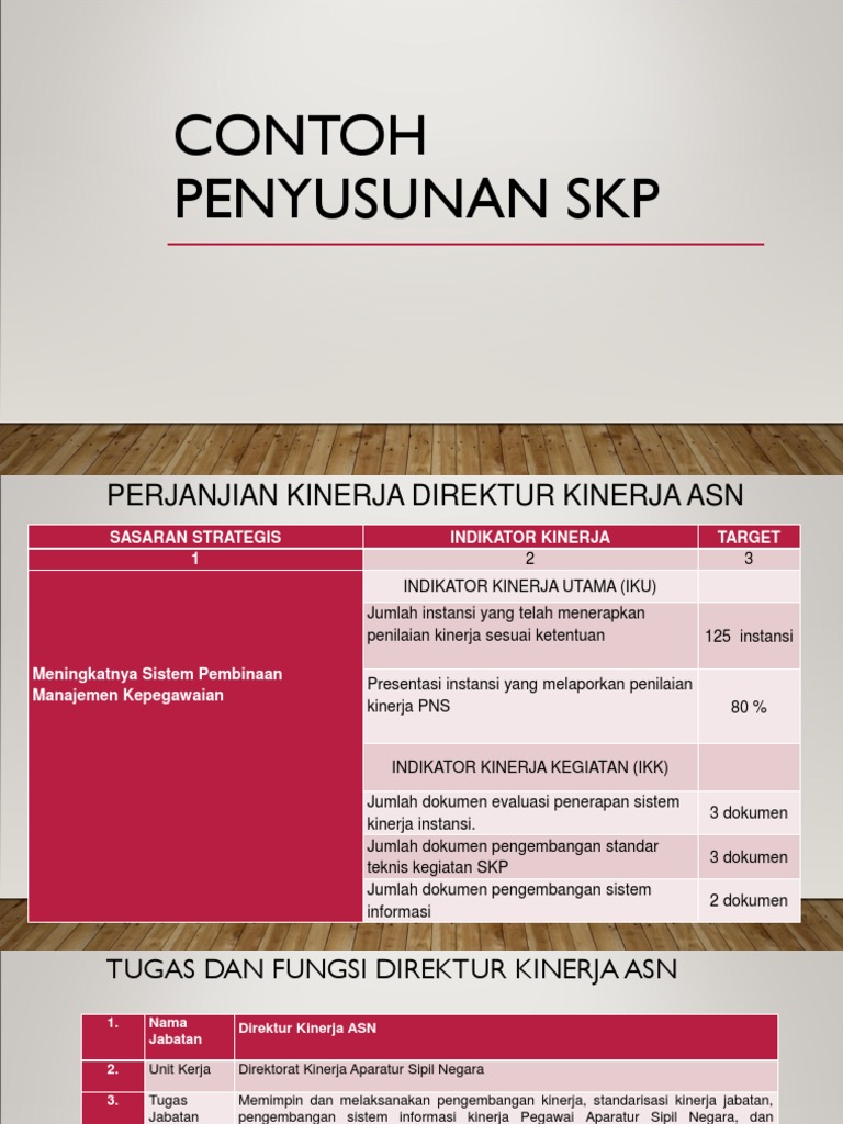 Contoh Penyusunan Skp Newest Cascading 2018 Pdf