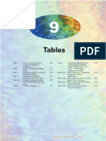 Ch9 Tables