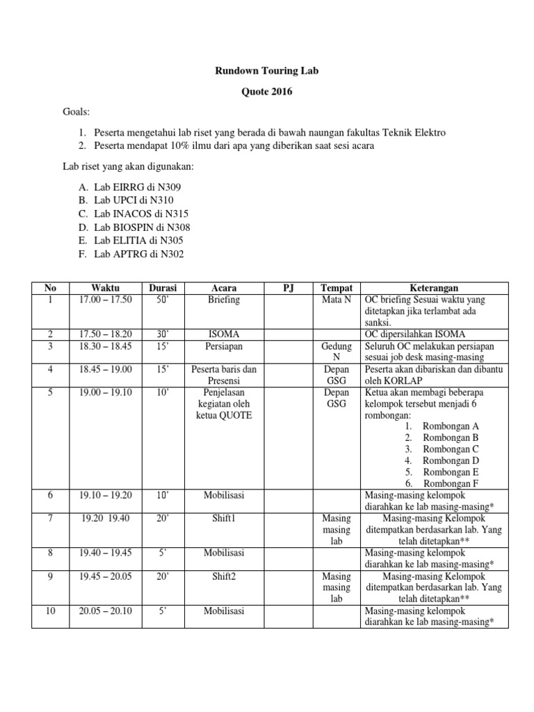 Rundown Lab Tour 2016 Event | PDF