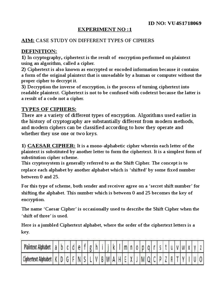 CIPHERS 1 | Cipher | Cryptography