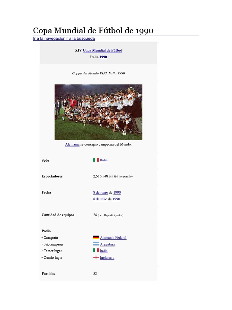 Copa Mundial de Fútbol de 1990 PDF FIFA Copa del Mundo Equipos