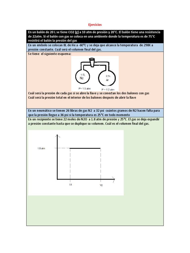 Ejercicios sobre Leyes de Gases Ideales | PDF | Métodos y materiales de ...