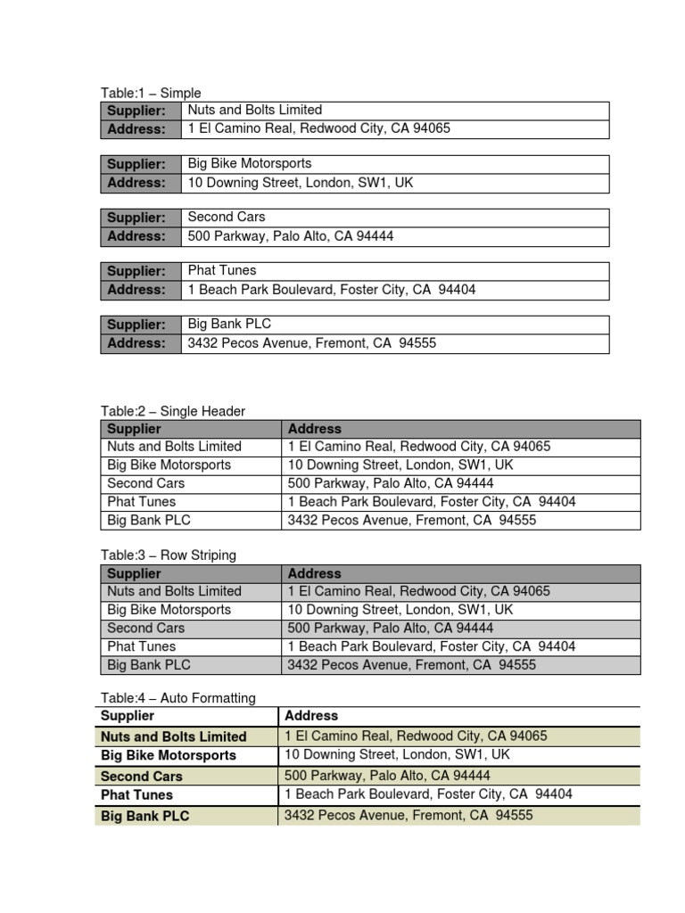 Supplier Address List by Format | PDF | Home & Garden