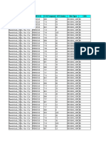 Ne Type Name 2Gbsc Object Type Name Gcell Name ( ) Aggregation Type GBSC ( ) BCCH Frequency Bts Index Site Type Cba