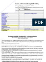 V 7.1 Breakpoint Tables EUCAST