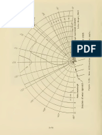 Wave Diffraction Diagram - SPM 1984