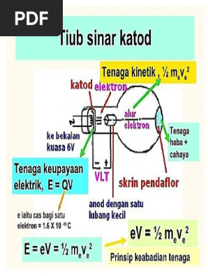 Osiloskop Sinar Katod Pdf