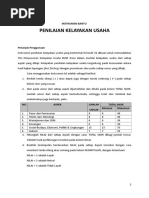 Contoh Format Kajian Usaha