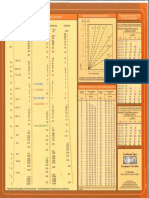 Copper Pipes Sizing Diagram