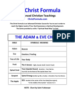 Adam and Eve Symbolic Chart PDF