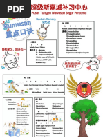 Soalan Dan Jawapan Novel Tirani - Selangor i Soalan Dan Jawapan Novel Tirani - Selangor i