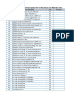 Material Billing Rate Spreadsheet