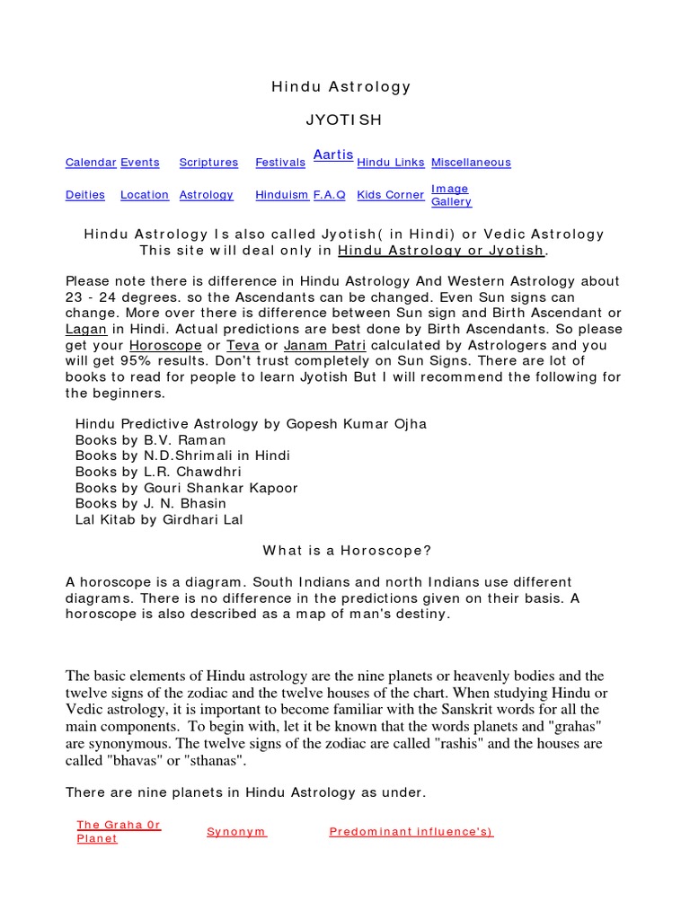 Hindu Astrology PDF | PDF | Hindu Astrology | Zodiac