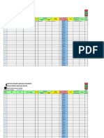 Data Potensi Gudep