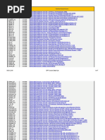 Certification Exam Status Valid Certification Exams