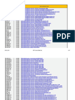 Certification Exam Status Valid Certification Exams