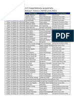 Salin Dari List Peserta Psikotes Kandidat