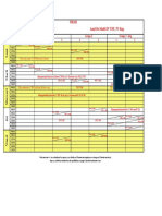 Orar An Univ. 2014 - 2015 Sem. Ii Anul de Studii Iv TST, Iv Eng