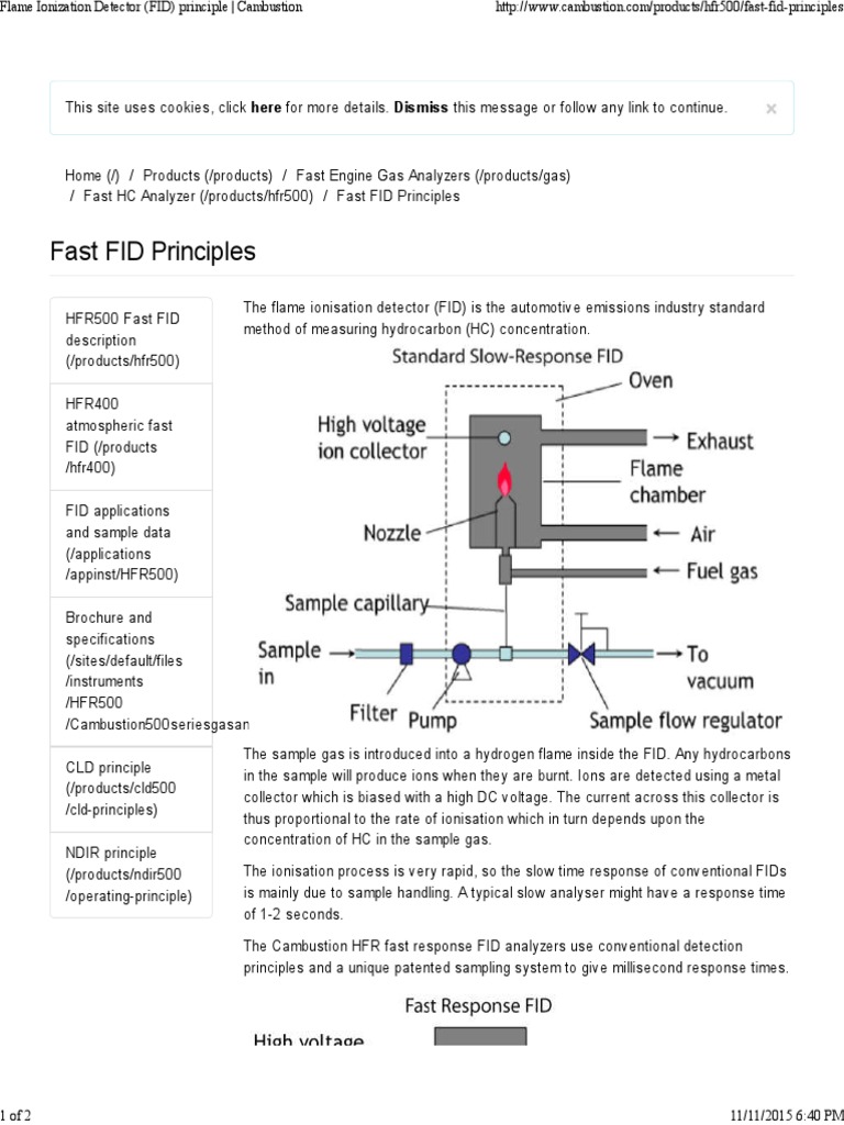 Flame Ionization Detector (FID) Principle PDF Laboratories Laboratory Techniques
