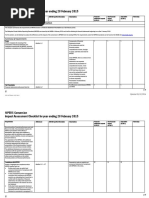 MPERS - Section 3 - MASB 1 - MFRS 101 - Financial Statement Presentation