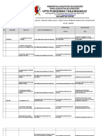 Pdca Kegiatan Ukm