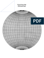 Equal Area Net