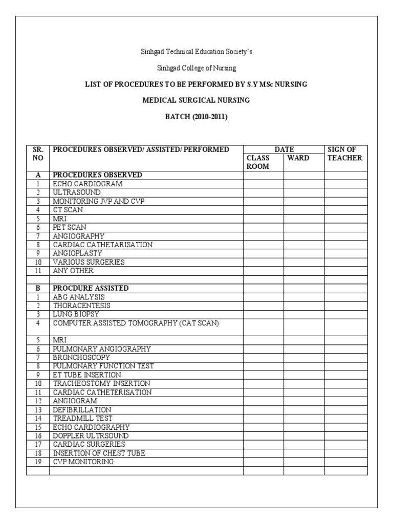 List of Procedures To Be Performed by S.Y MSC Nursing Medical Surgical ...