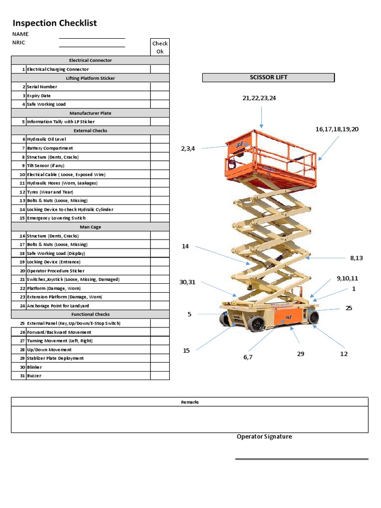 Inspection Checklist Electrical Connector Lifting Platform Sticker PDF