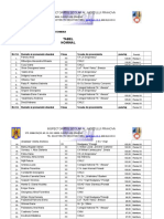 Română Etapa Judeteana Rezultate Clasa A XII-A 0