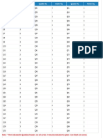 Jee Main Official Answer Key Code A