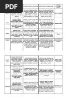 Teste das Múltiplas Inteligências - Aplicações e Recursos - Pós-Graduação IDAAM Manaus - MBA Executivo e Especialização.pdf