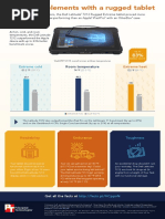 Brave the elements with a rugged tablet - infographic