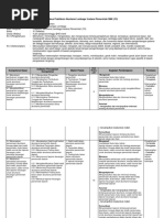 Download Silabus Praktikum Akuntansi Lembaga Instansi Pemerintah SMK-1 by Ghynha Rhiena SN384510573 doc pdf