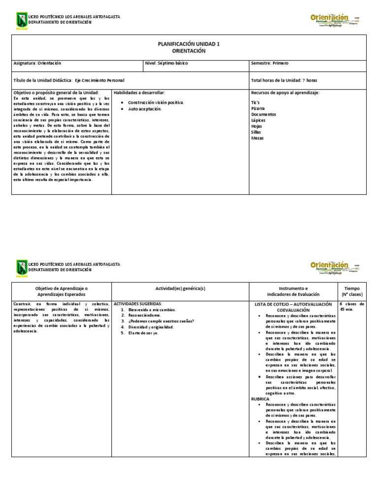 Crecimiento Personal y Autocuidado | PDF | Bienestar | Aprendizaje