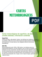 Cartas Meteorologicas.