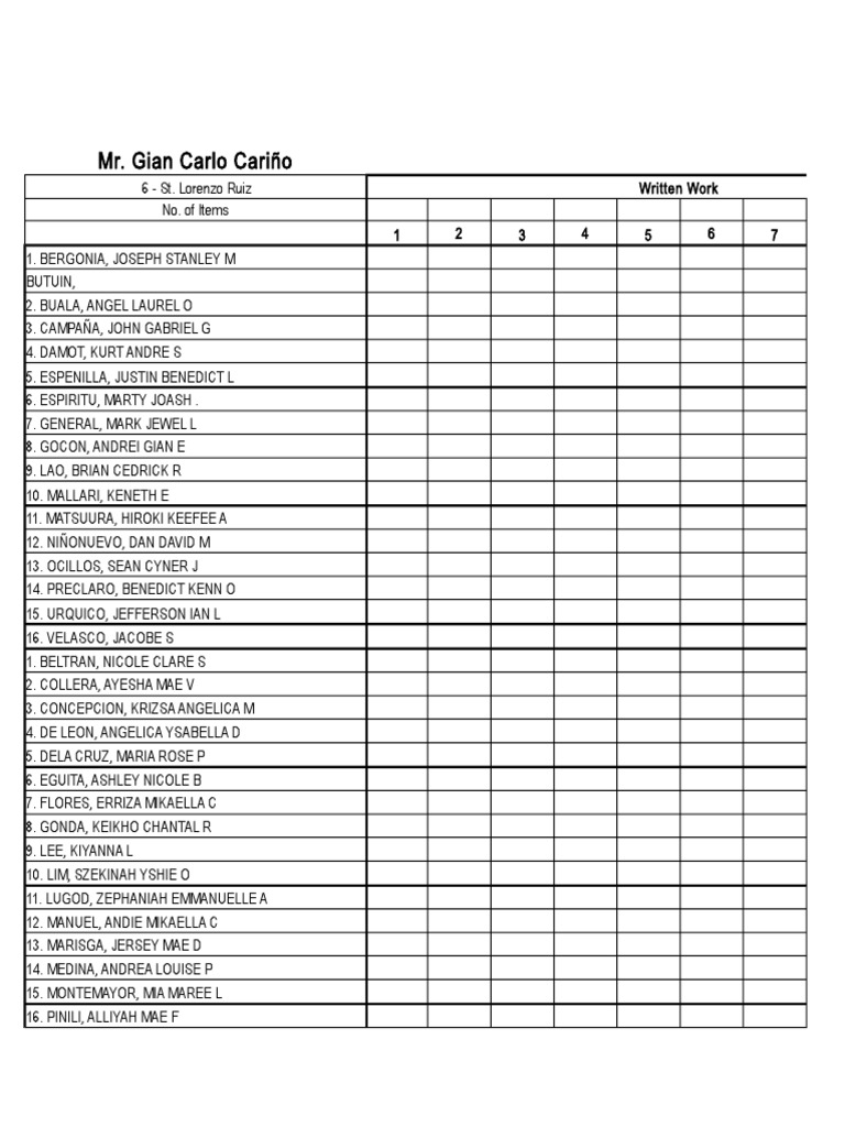 PREVIOUS CLASS RECORD FORM PDF visual data 8