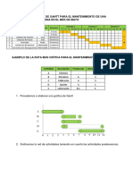 Diagrama Gantt mantenimiento torno