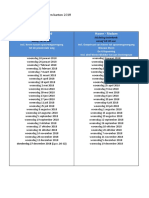 Inzamelschema Oud Papier en Karton Hoorn 2018 V4