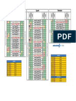 Previsioni Traffico ASPI-Estate 2018