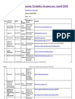 Daftar Jurnal Indonesia Terindex Scopus Per April 2018