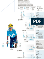 Así Le Ha Ido A Nairo en La Última Semana Del Tour