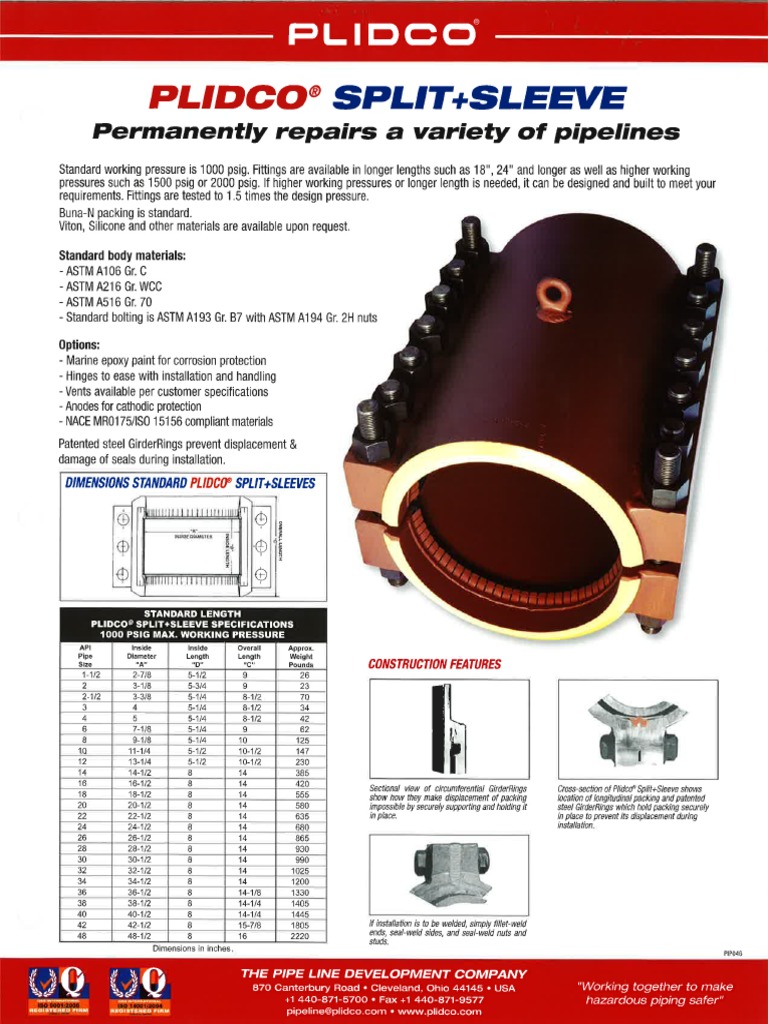 Plidco Split Sleeve Clamp Sleeve PDF PDF