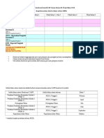 Pelan Rancangan Pengurusan Headcount