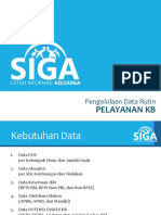 Materi Pelayanan KB PDF