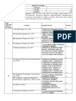 Detailed Curriculum-labour Law