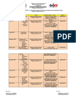 99387117 Fourth Grading UBD