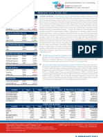 Crucial Resistance Remains Though Bias Remains On Bull Side - Market Insights by Mansukh For 30 Sep